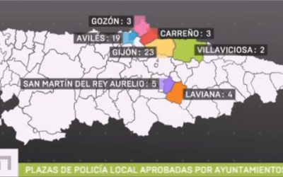 Convocatoria a Policía Local en Asturias