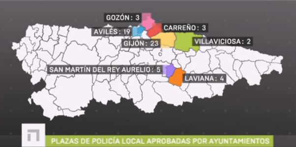 Convocatoria a Policía Local en Asturias